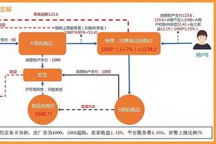 狗万最新下载